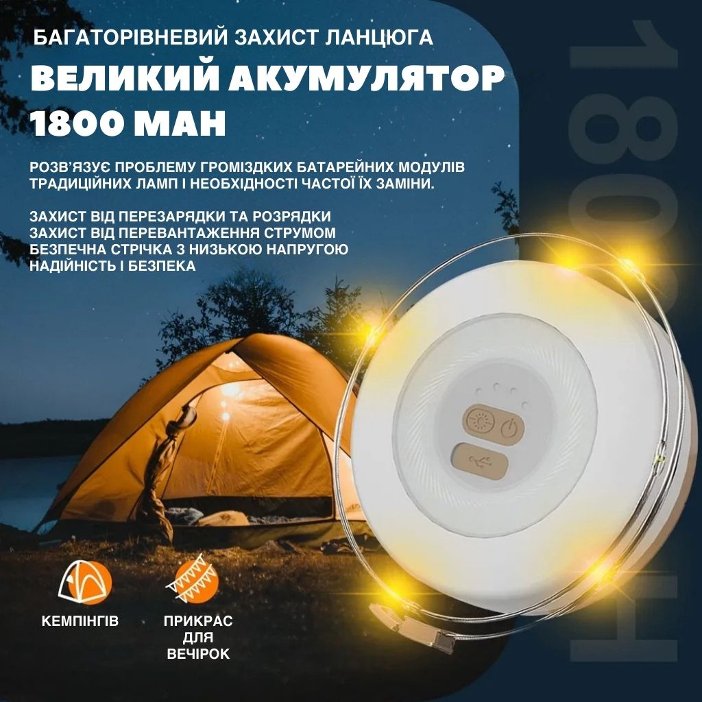Переносна LED-ліхтарна гірлянда для кемпінгу з USB-зарядкою